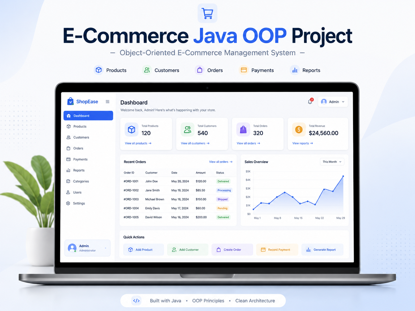 E-Commerce Java OOP Project